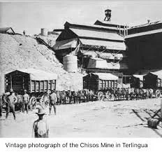 Mining