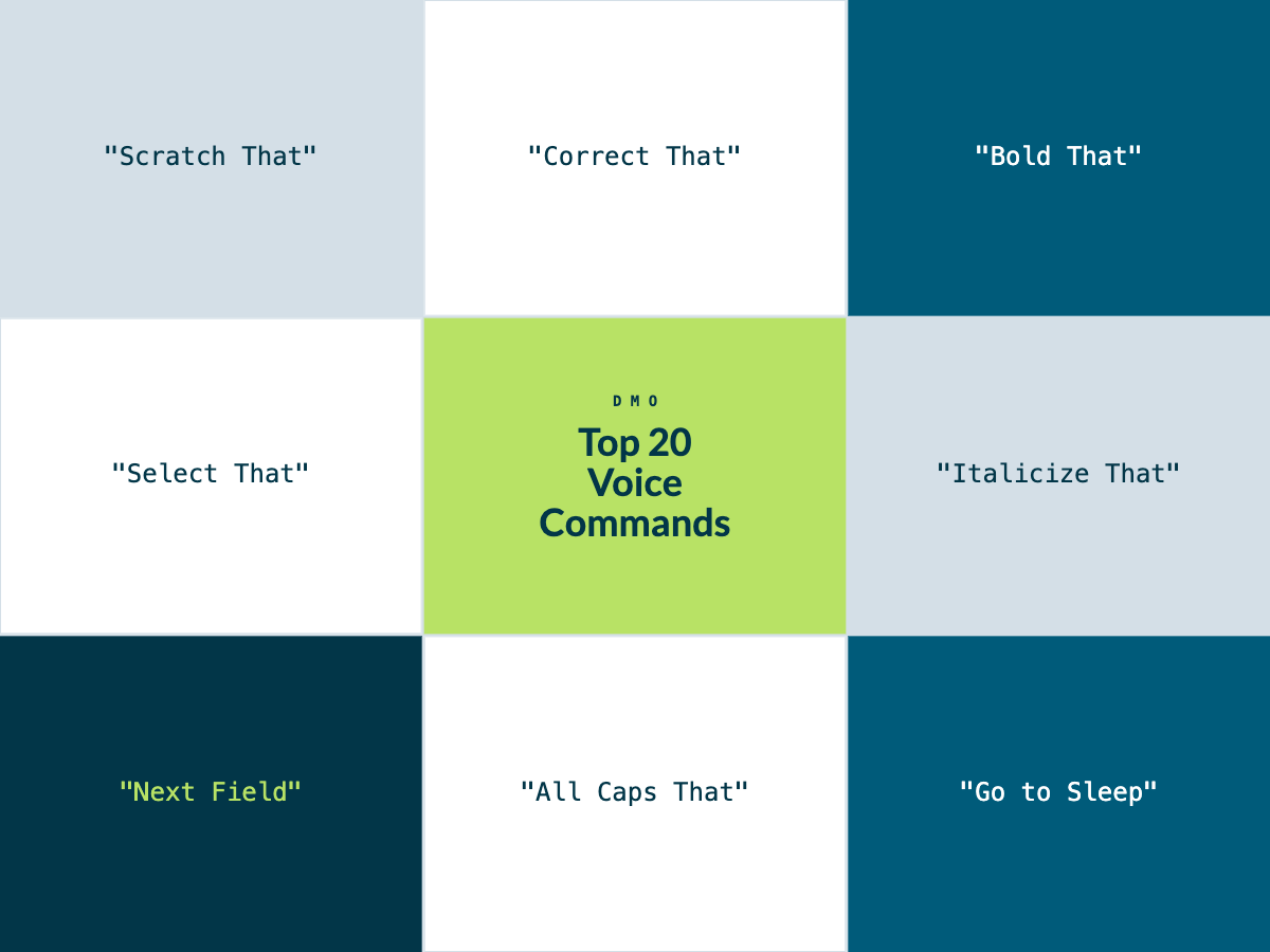 Top 20 Dragon Medical One Voice Commands Every Clinician Should Know