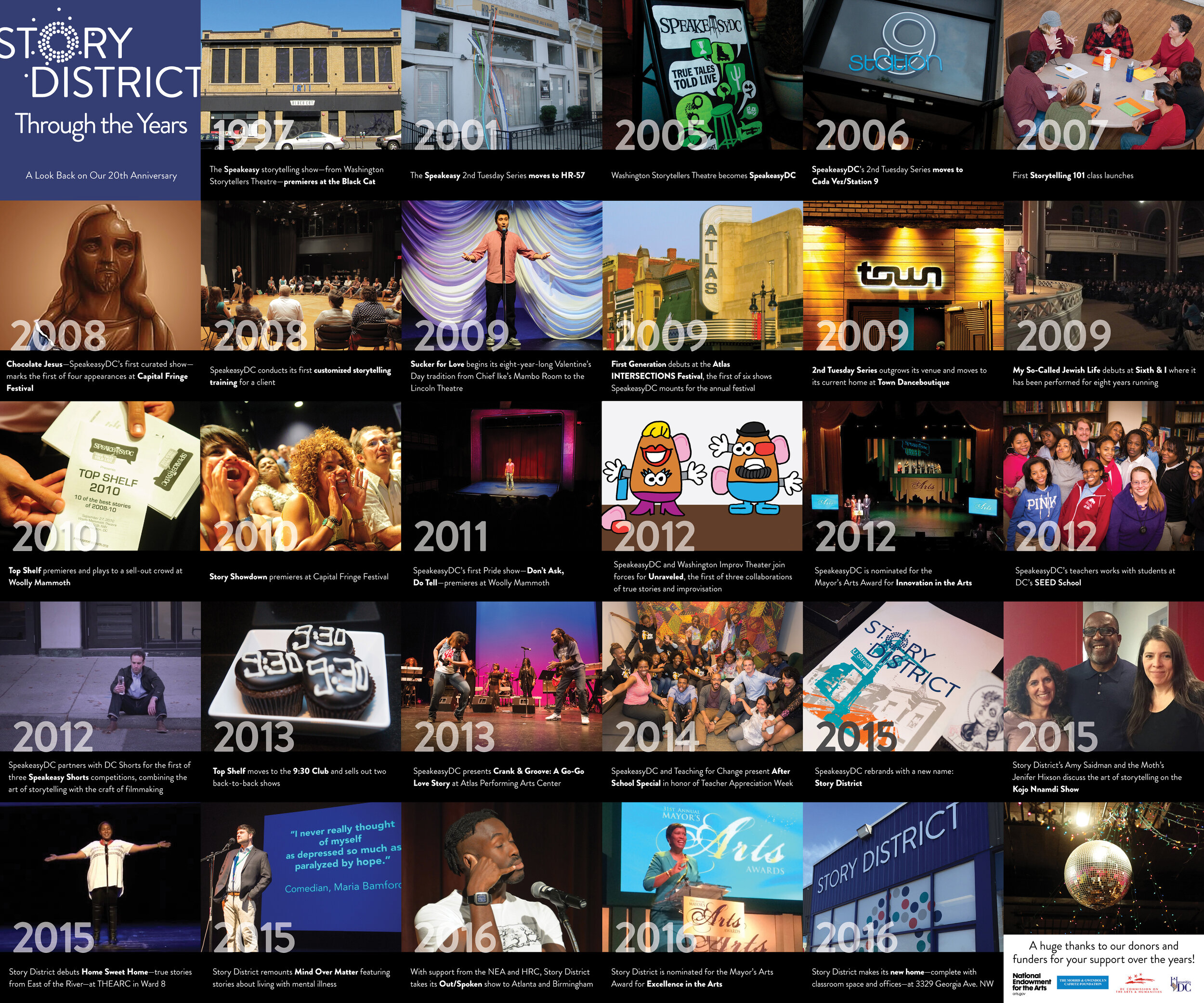 story-district-grid.jpg