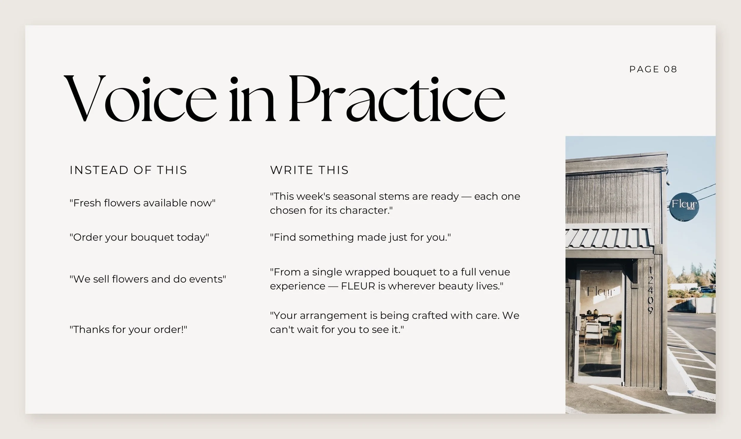 15_Brand-Guidelines_08_Voice-in-Practice.jpg