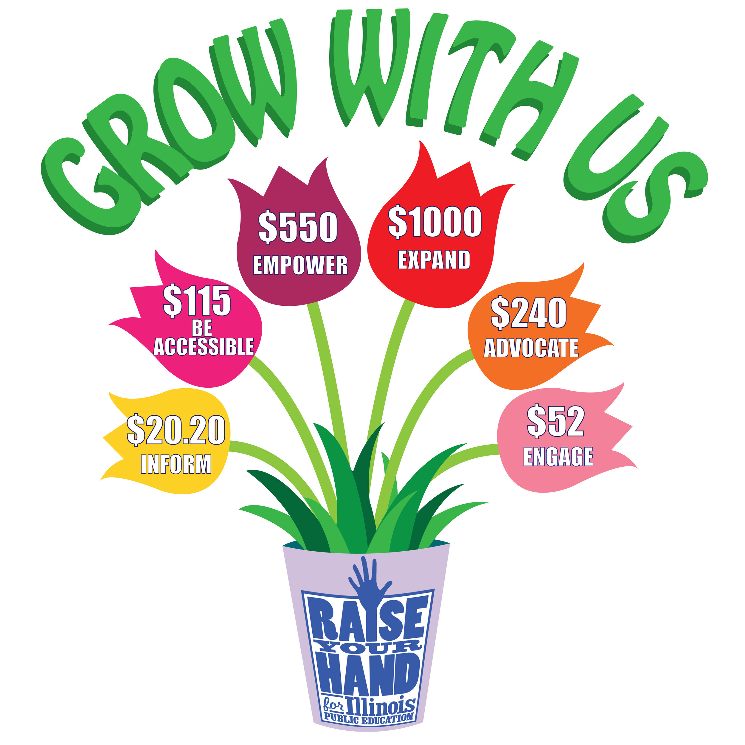 RYH Newsletter 6.12.20