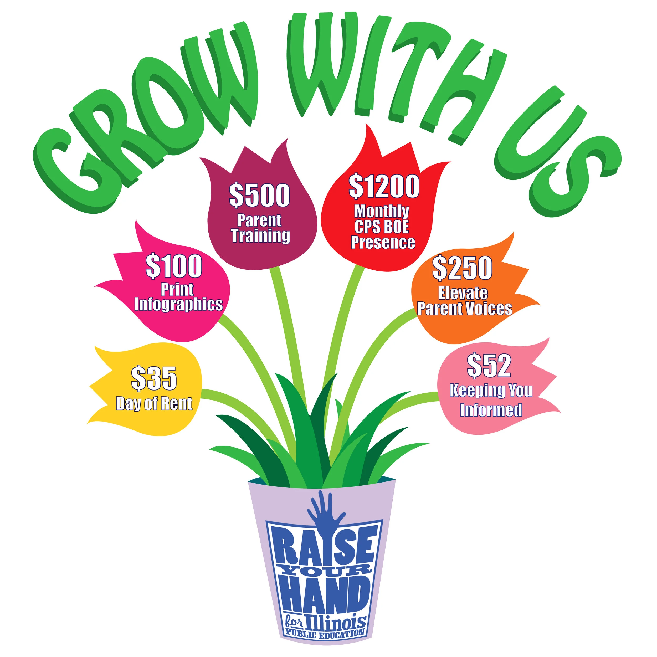 RYH Newsletter | 6.7.19