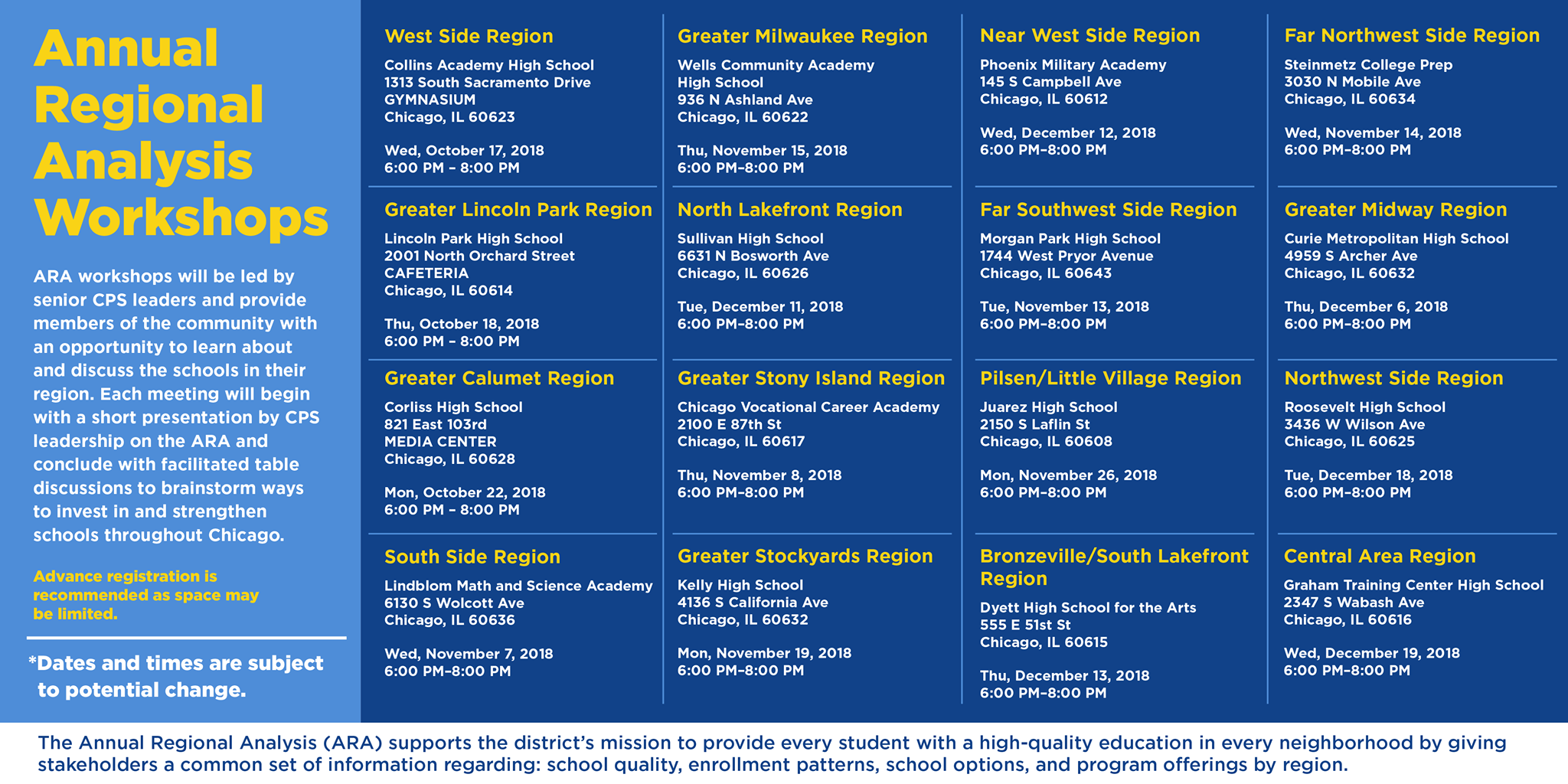 What are these ARA meetings? Should I go?