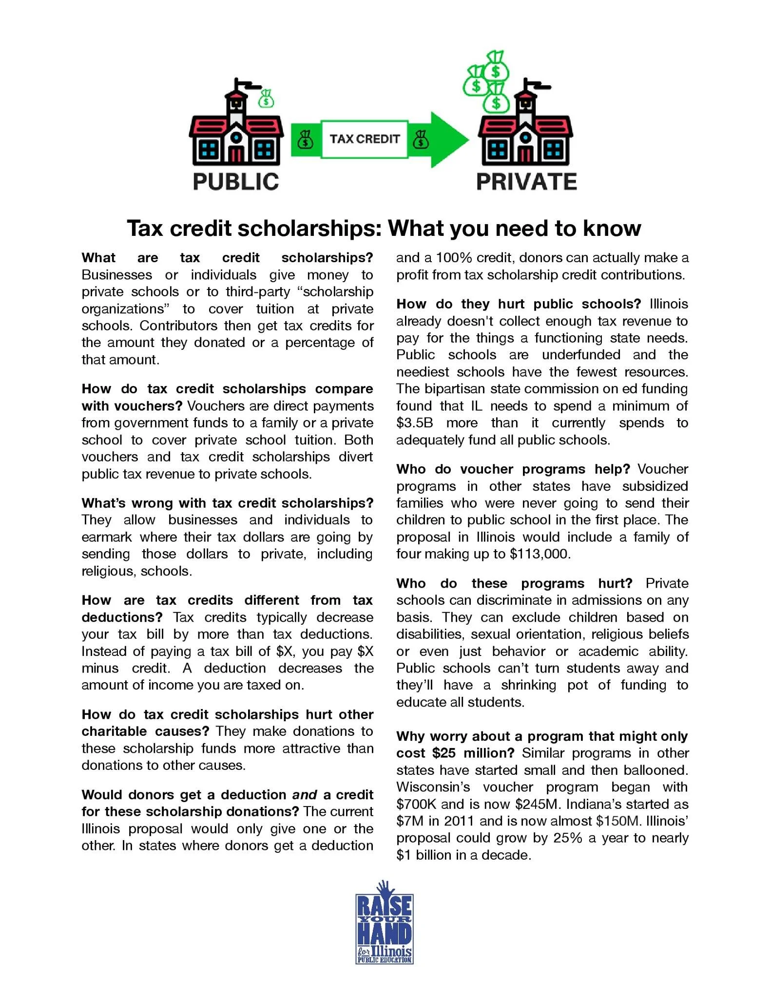 Up with funding, down with vouchers