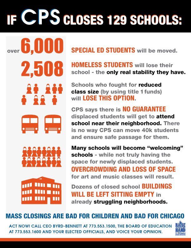 Share our Infographic on Mass School Closings | 3.10.13