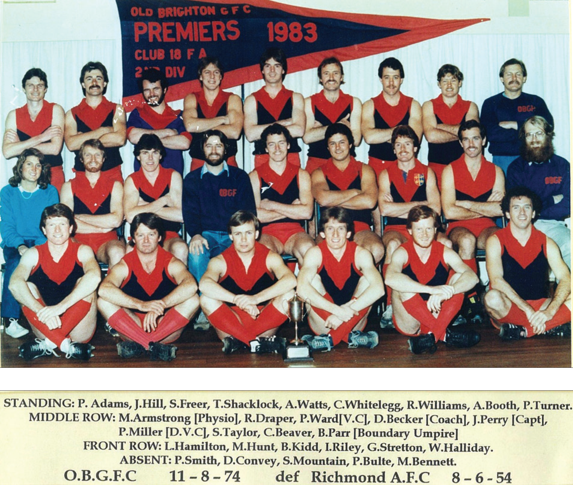 01. Club XVIII 1983 premiers.png