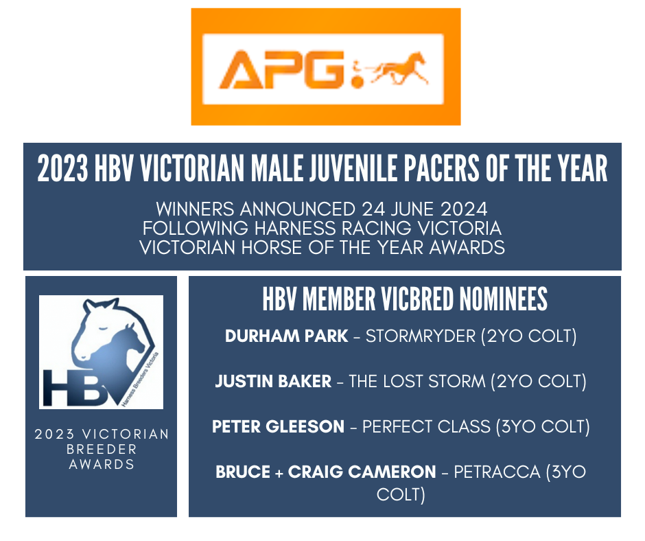 2023 JUV PACE NOMS.png