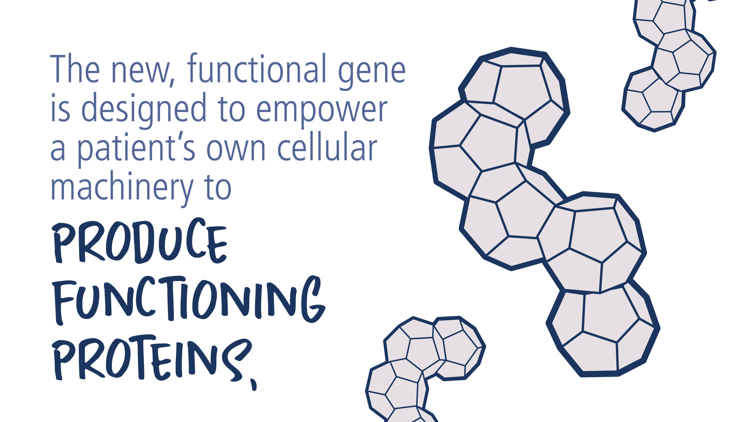 Gene Therapy AAV | 2D animation — Now Medical Studios