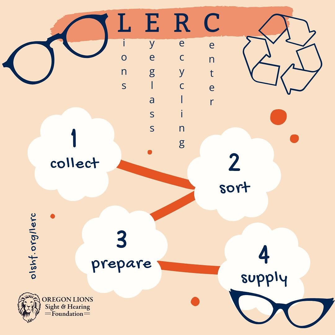 💡Did you know that at OLSHF, we get to manage 1 of 18 LERCs worldwide collecting over 75,000 eyeglasses every year?! Find out more at olshf.org/lerc 👓

#OLSHF #HelenKeller #LERC #LionsClub #oregonlions #nonprofitorganization #eyeglasses #philanthro