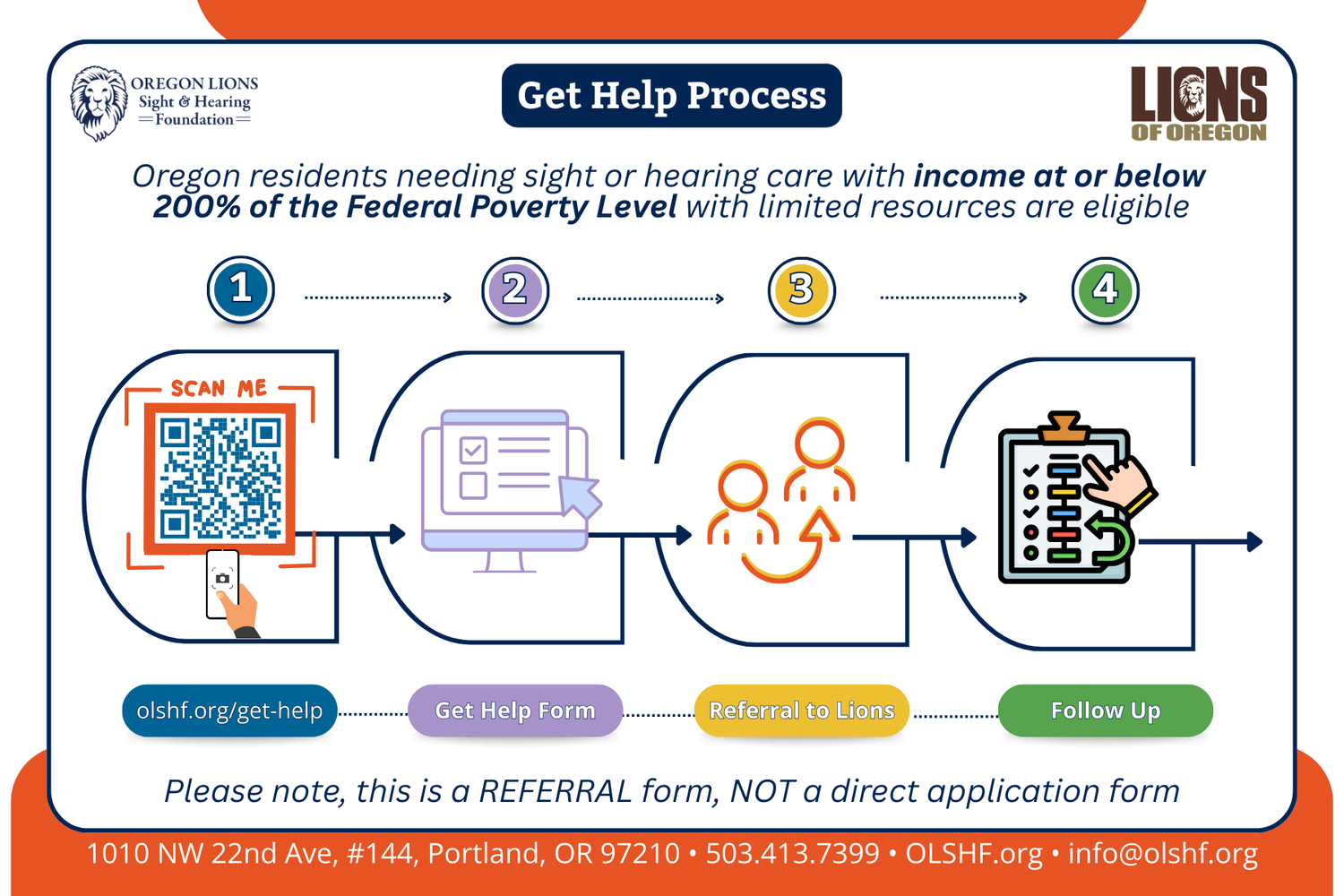Get Help Form — OLSHF