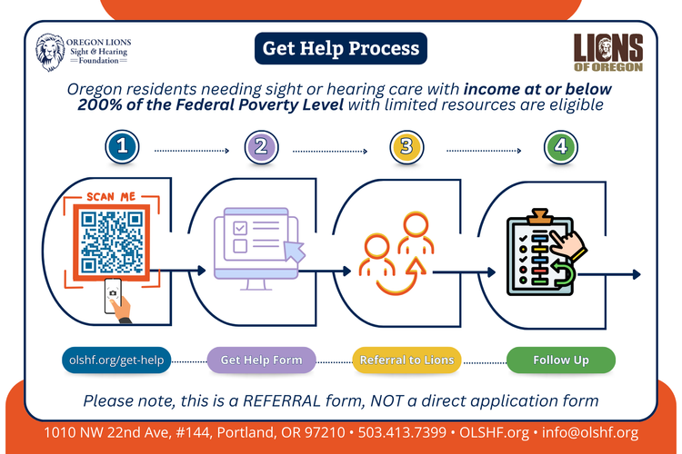 Get Help Form — OLSHF