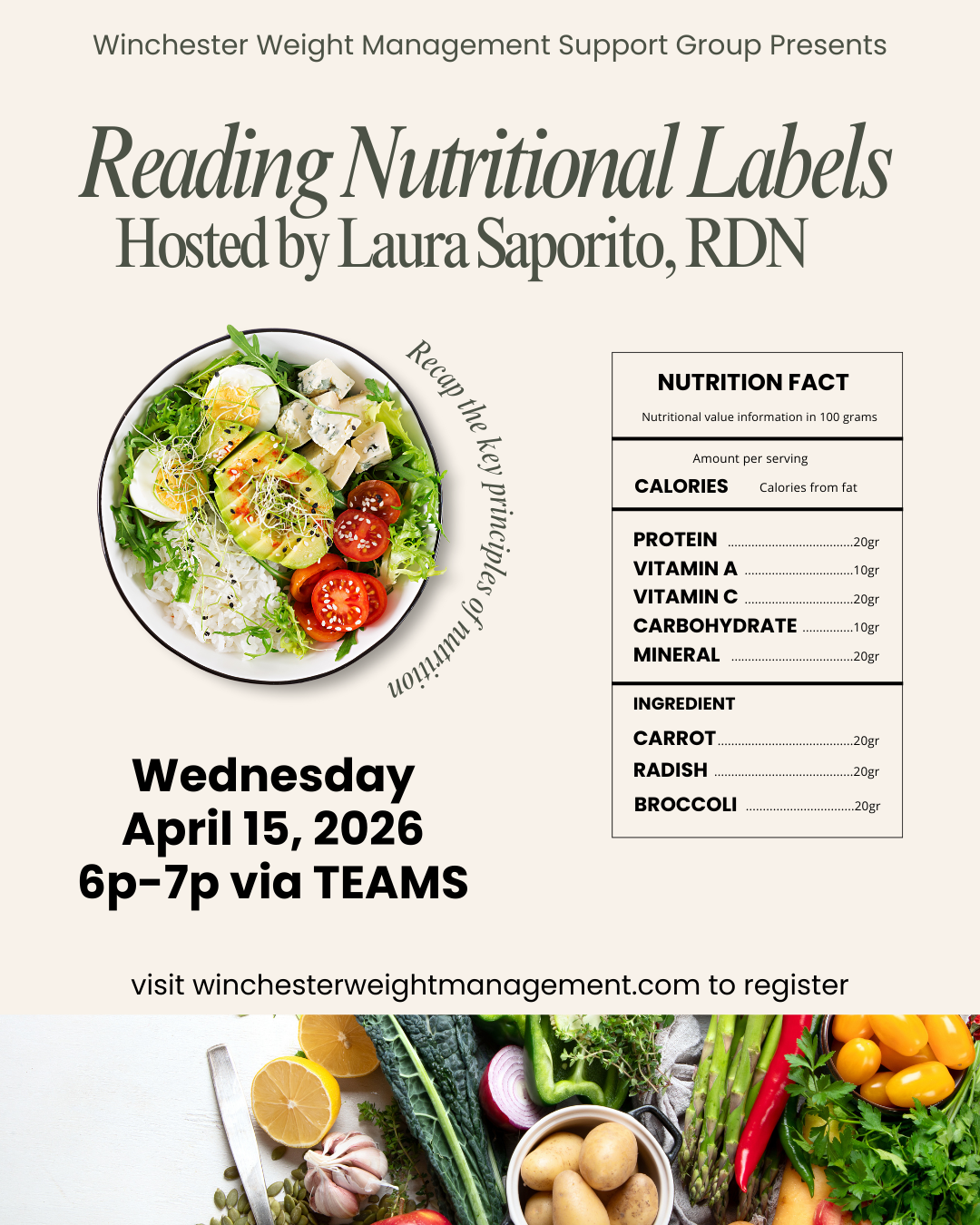 Reading Nutritional Labels
