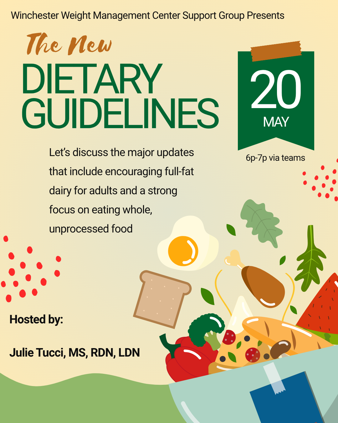 The New Dietary Guidelines