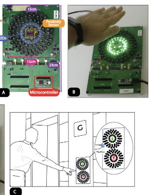 UltraButton: A Minimalist Touchless Multimodal Haptic Button