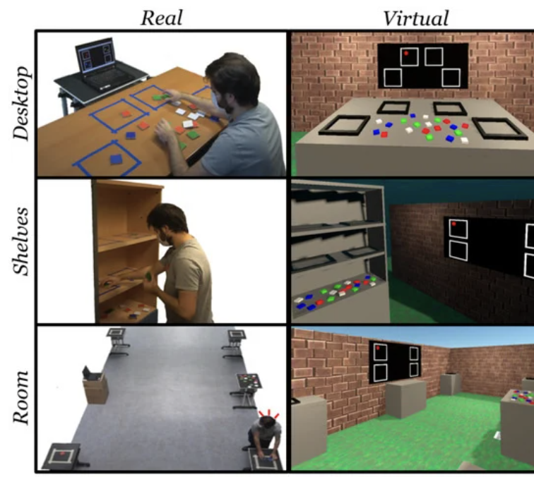 A Multi-Object Grasp Technique for Placement of Objects in Virtual Reality