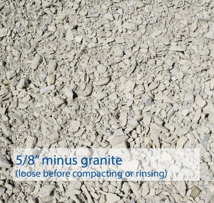 GRAVEL WITH FINES