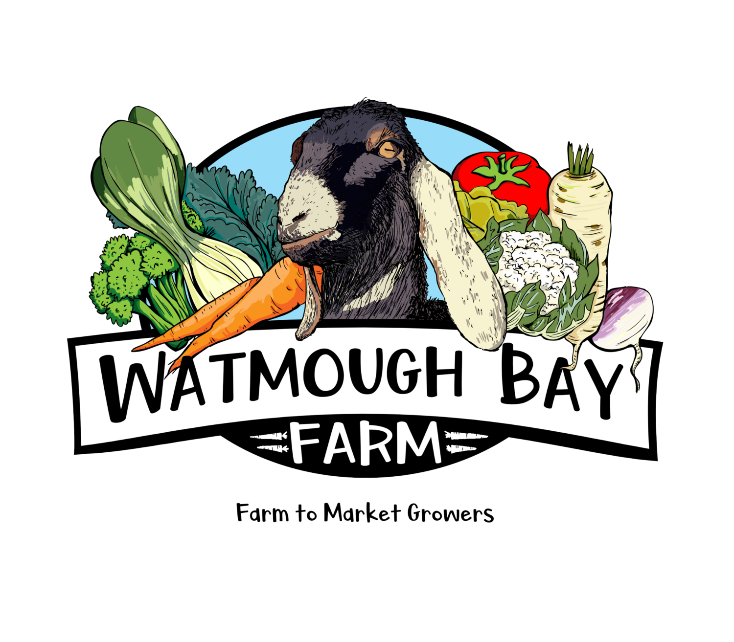 Watmough Bay Farm