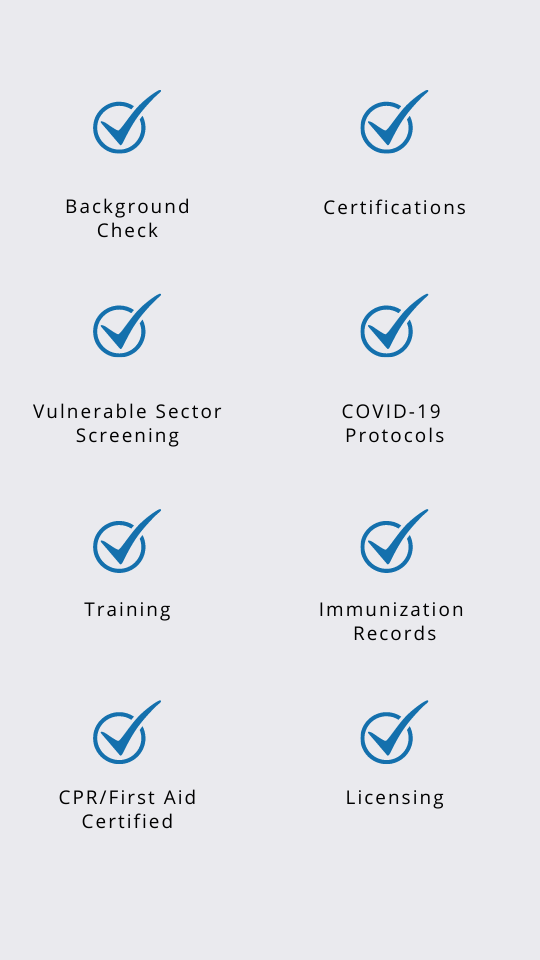 Private Care — Staff Relief Healthcare