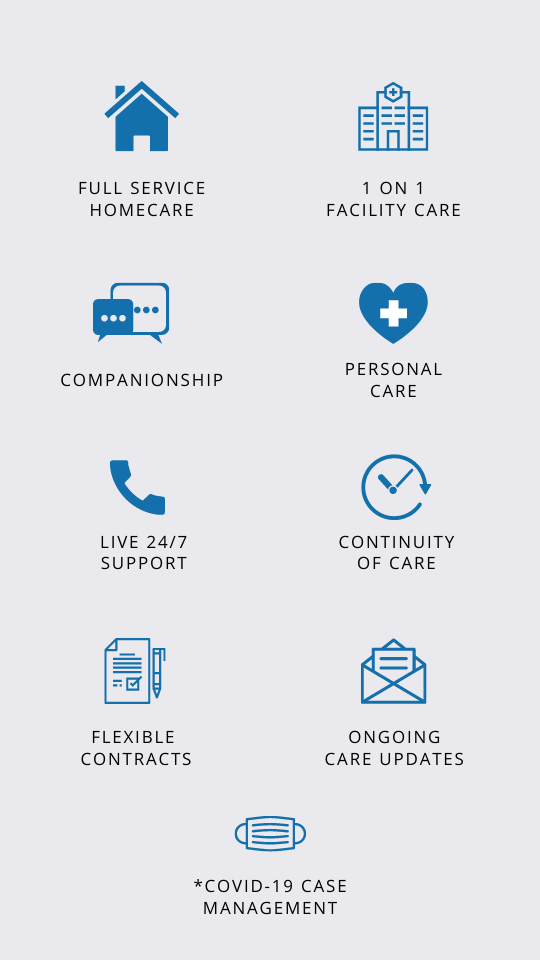 Private Care — Staff Relief Healthcare