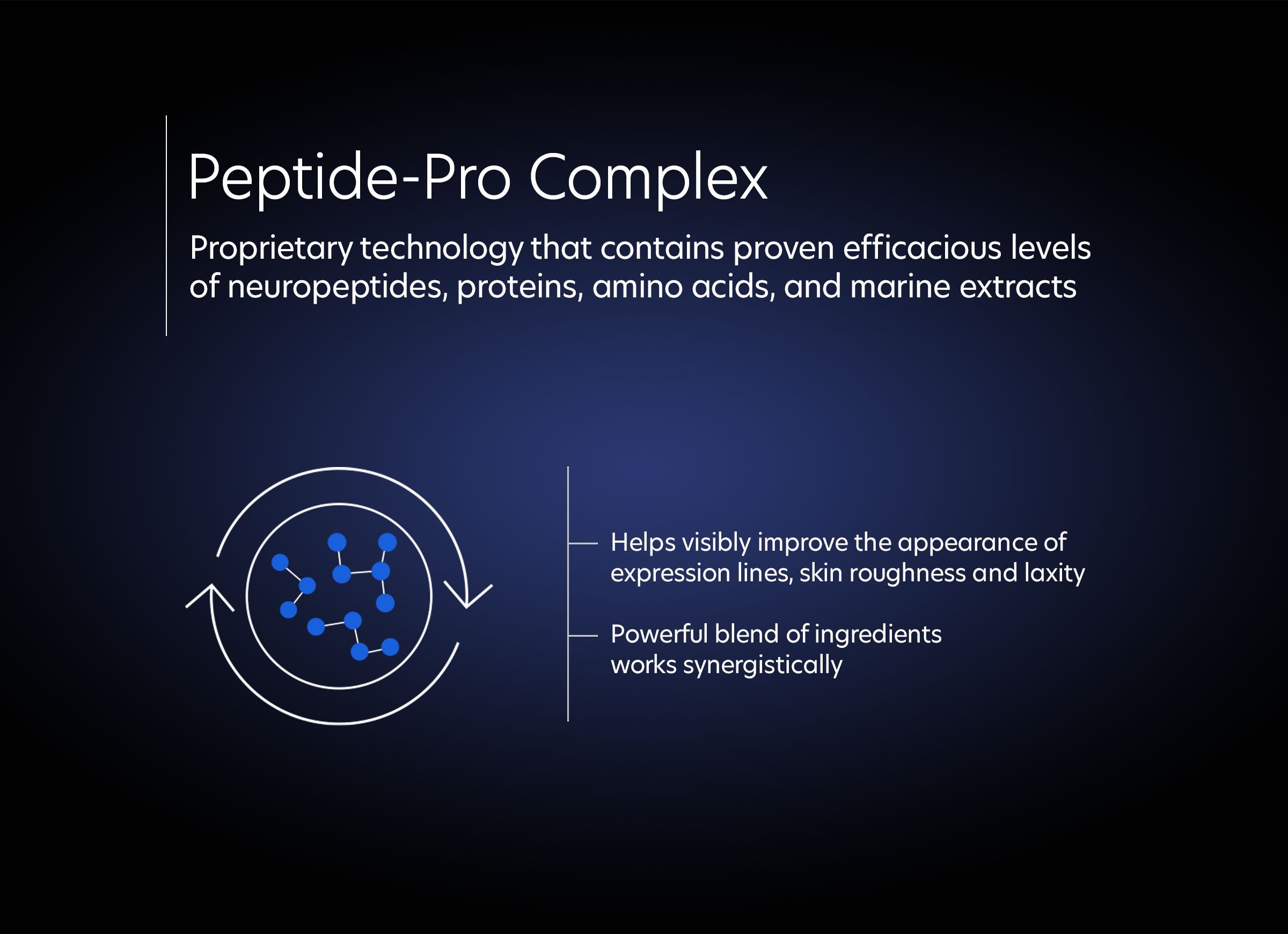 ExlineaProPeptideSerumPeptide-ProComplex.jpg