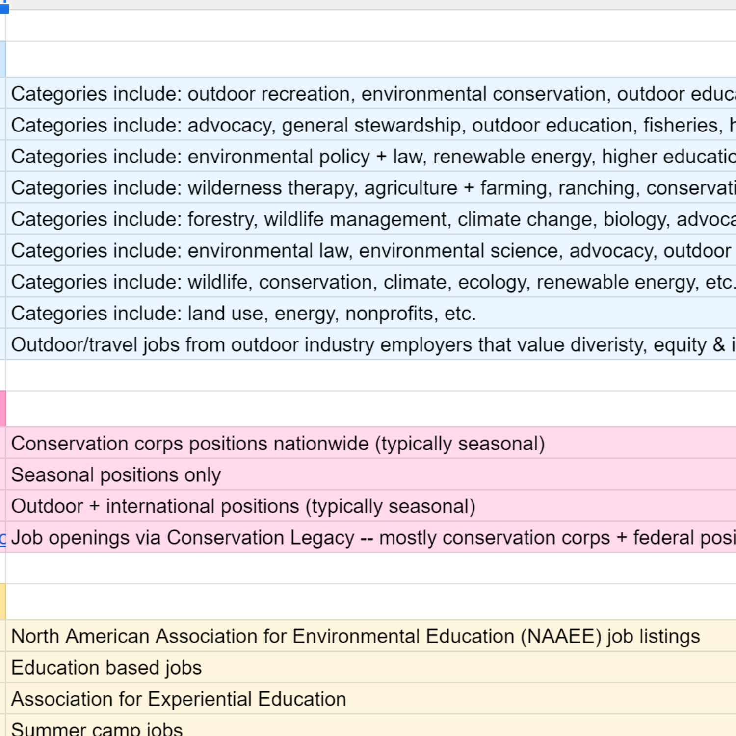 The Ultimate List of Outdoor Job Boards — Career Outdoors