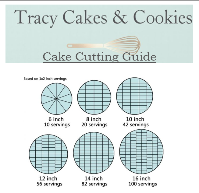 Cake Cutting Guide Tracy Cakes Cookies