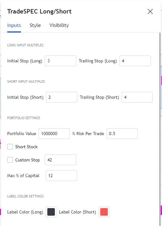 How To Calculate Position Size Trade Anatomy