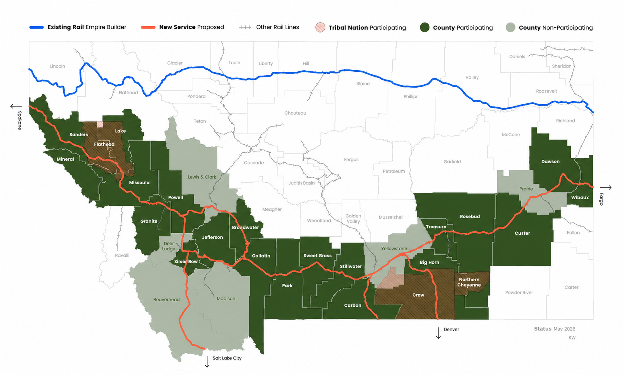 Map of Montana showing participating BSPRA counties and proposed passenger rail route (Status May 2026).