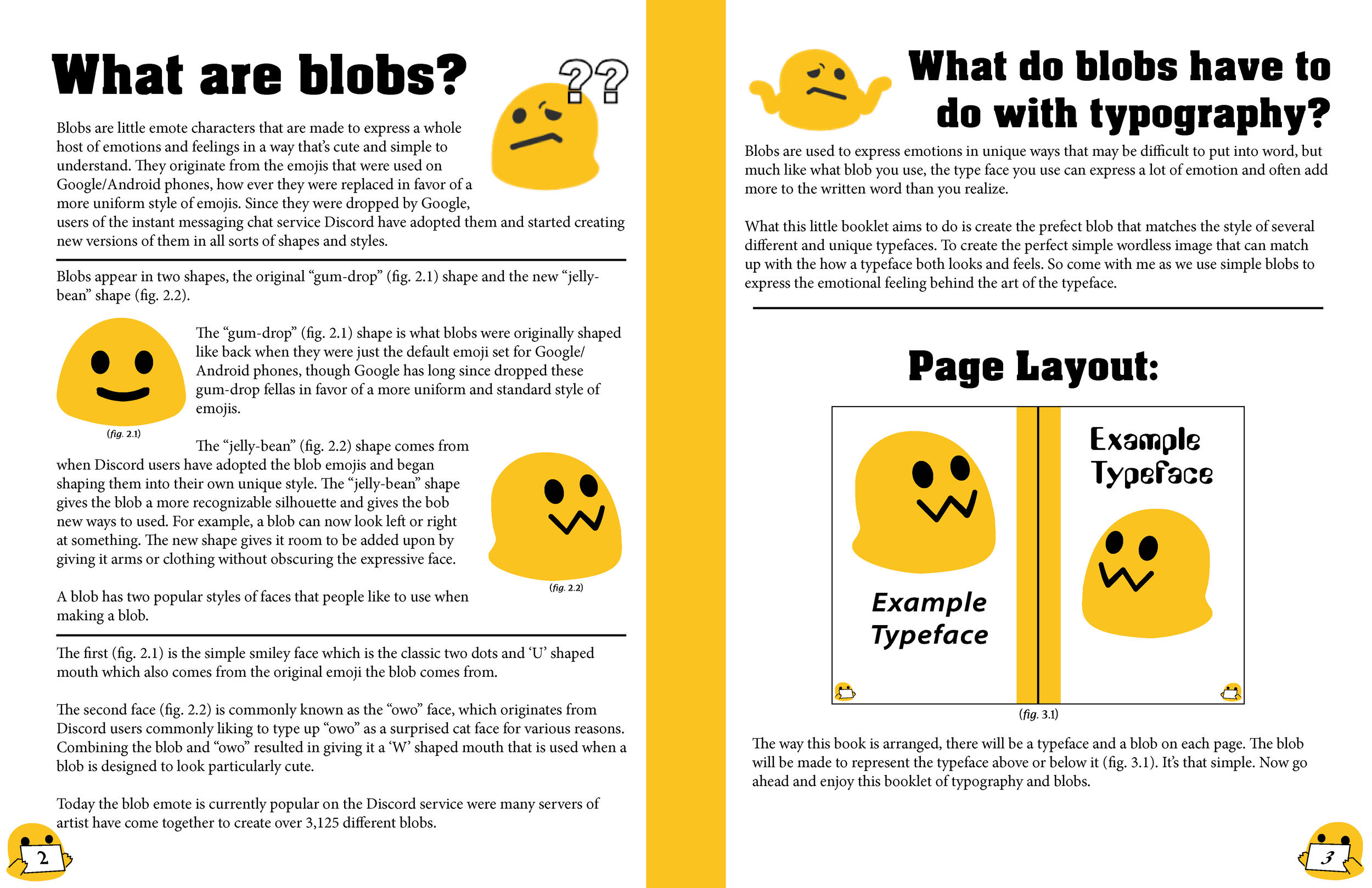 These two pages explain what a blob is, their history as emotes, and the thought process behind their designs, and also gives a brief explanation of the rest of the book.