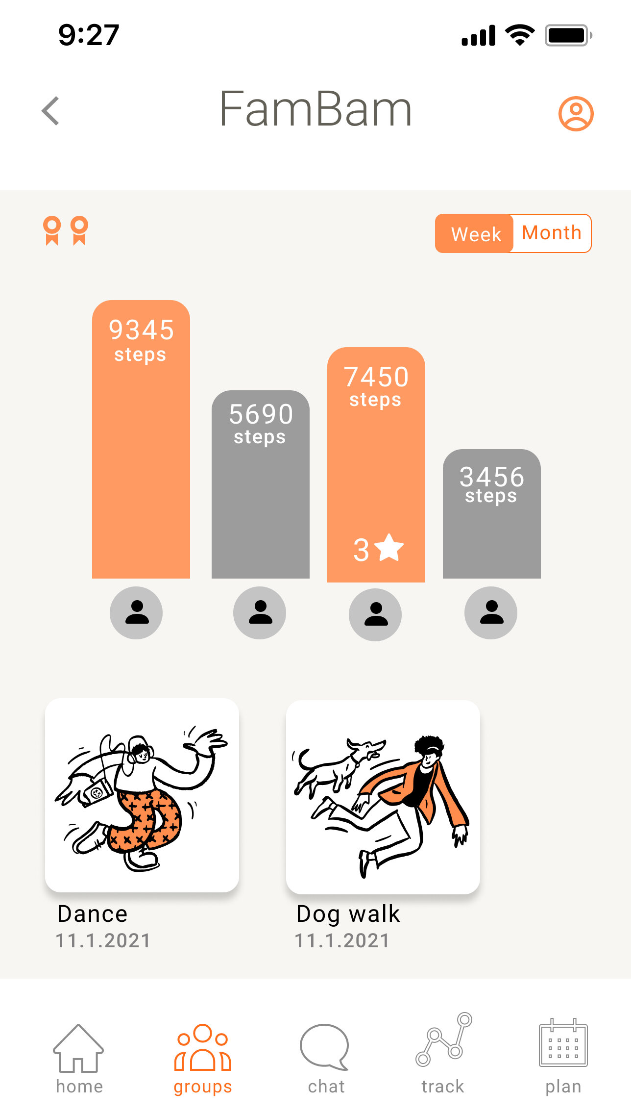 groups stats.jpg