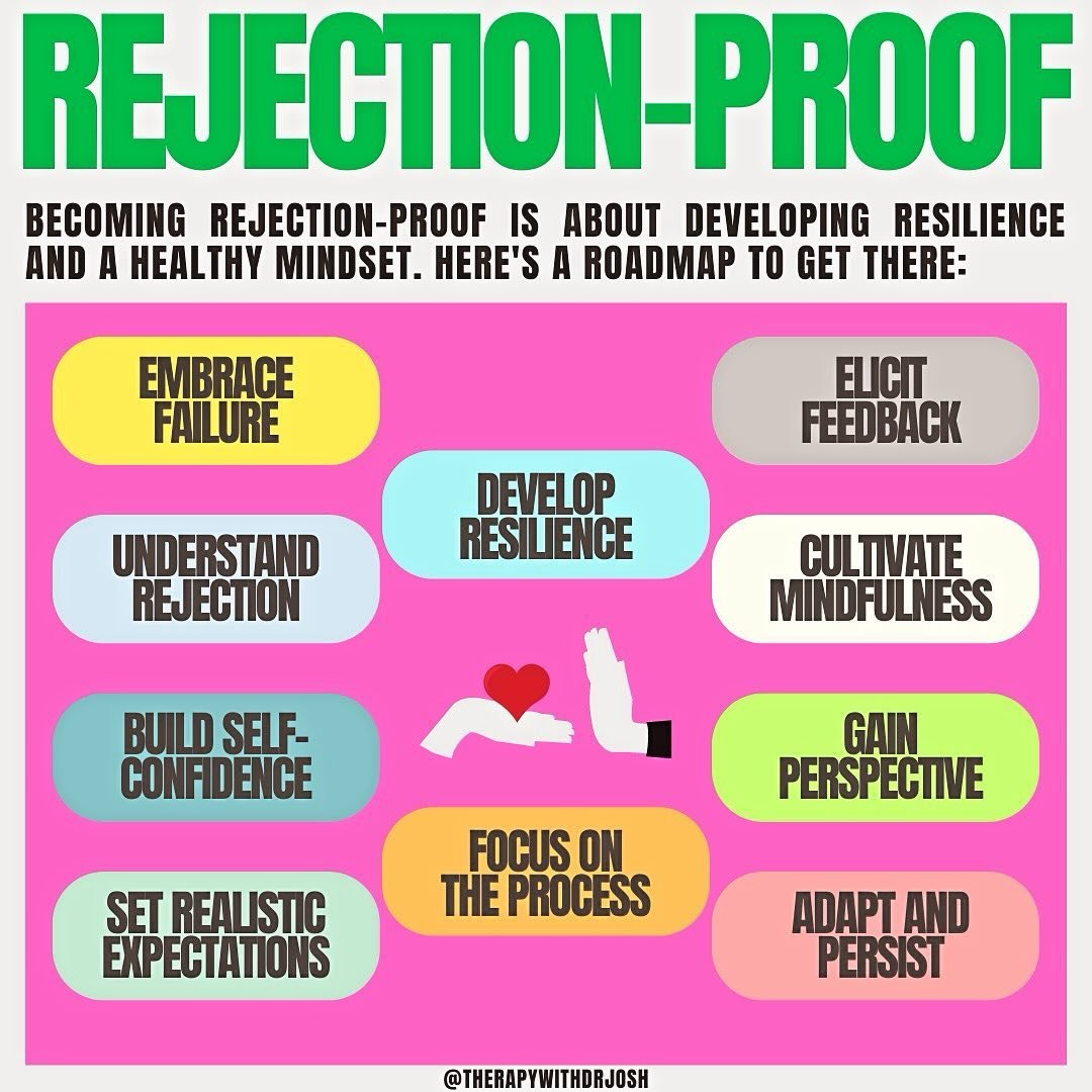 Becoming rejection-proof involves cultivating resilience and maintaining a positive mindset. Here&rsquo;s a guide on how to achieve this:

&bull;Understand Rejection: Recognize that rejection is a common experience and does not reflect on your person