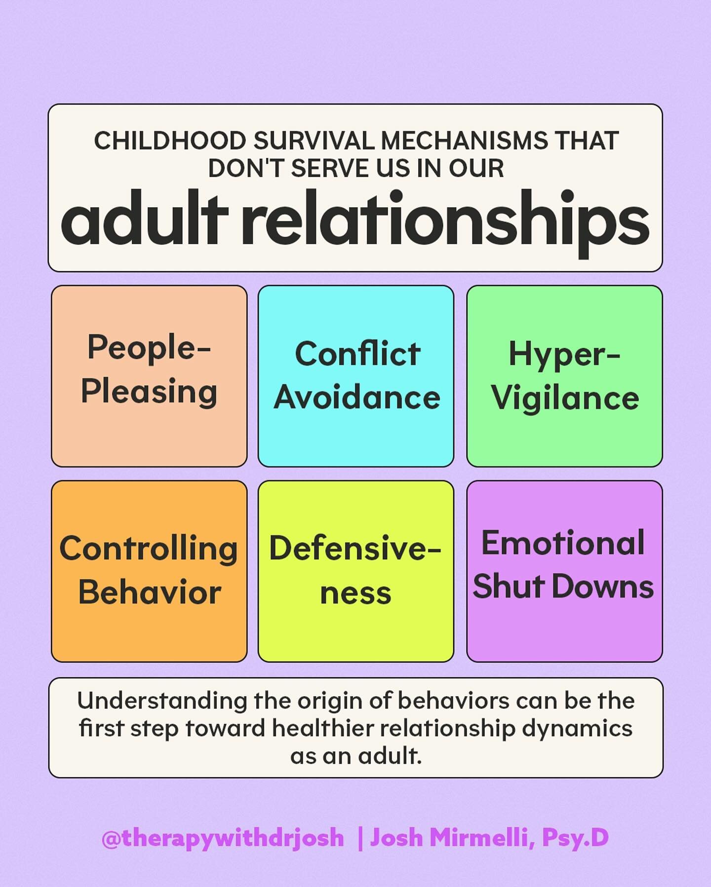 As a therapist, I often explain to my clients that the behaviors we now view as &ldquo;bad&rdquo; actually had their purposes during our childhood. 

These behaviors were your way of navigating complex relationships, or your means to gain love, admir