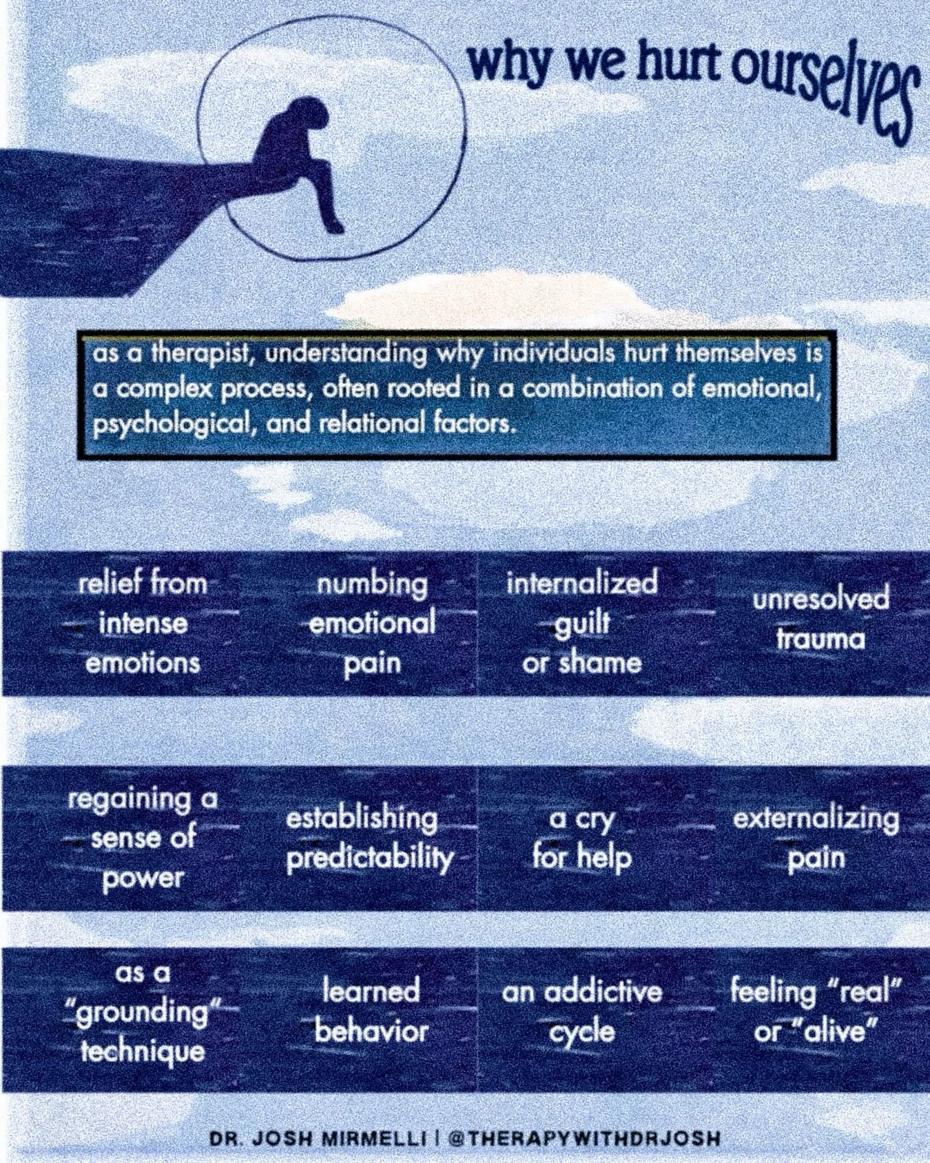 Why do we hurt ourselves&mdash;even when we want to heal?
Self-harming behaviors are often misunderstood. In truth, they can serve complex psychological purposes: numbing pain, coping with shame, or seeking a sense of control.

🌱 If you&rsquo;re rea