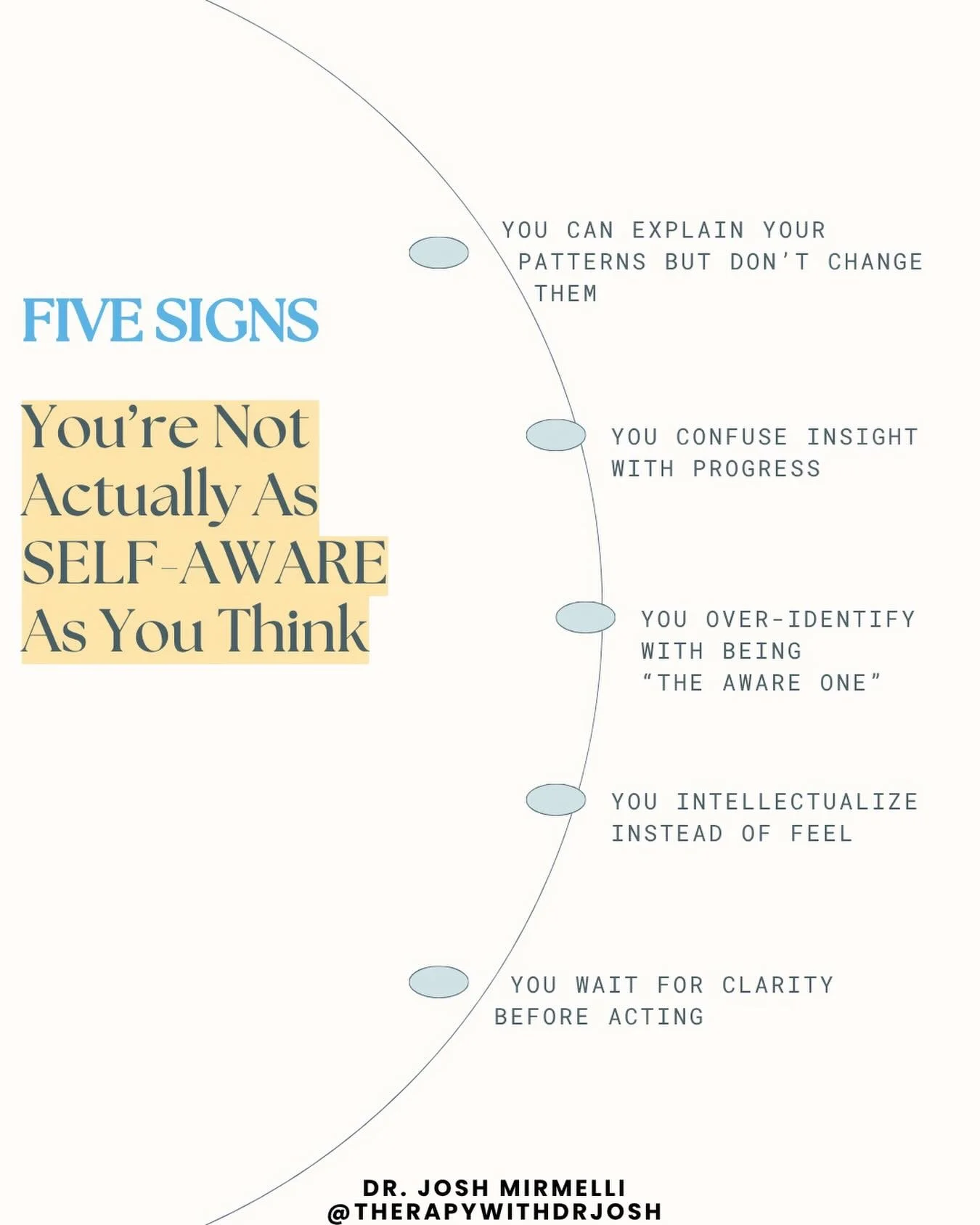 A lot of people call themselves &ldquo;self-aware&rdquo; because they can explain their patterns. That&rsquo;s not self-awareness. That&rsquo;s narration. Real self-awareness shows up when you interrupt the pattern in real time: When you say less, to