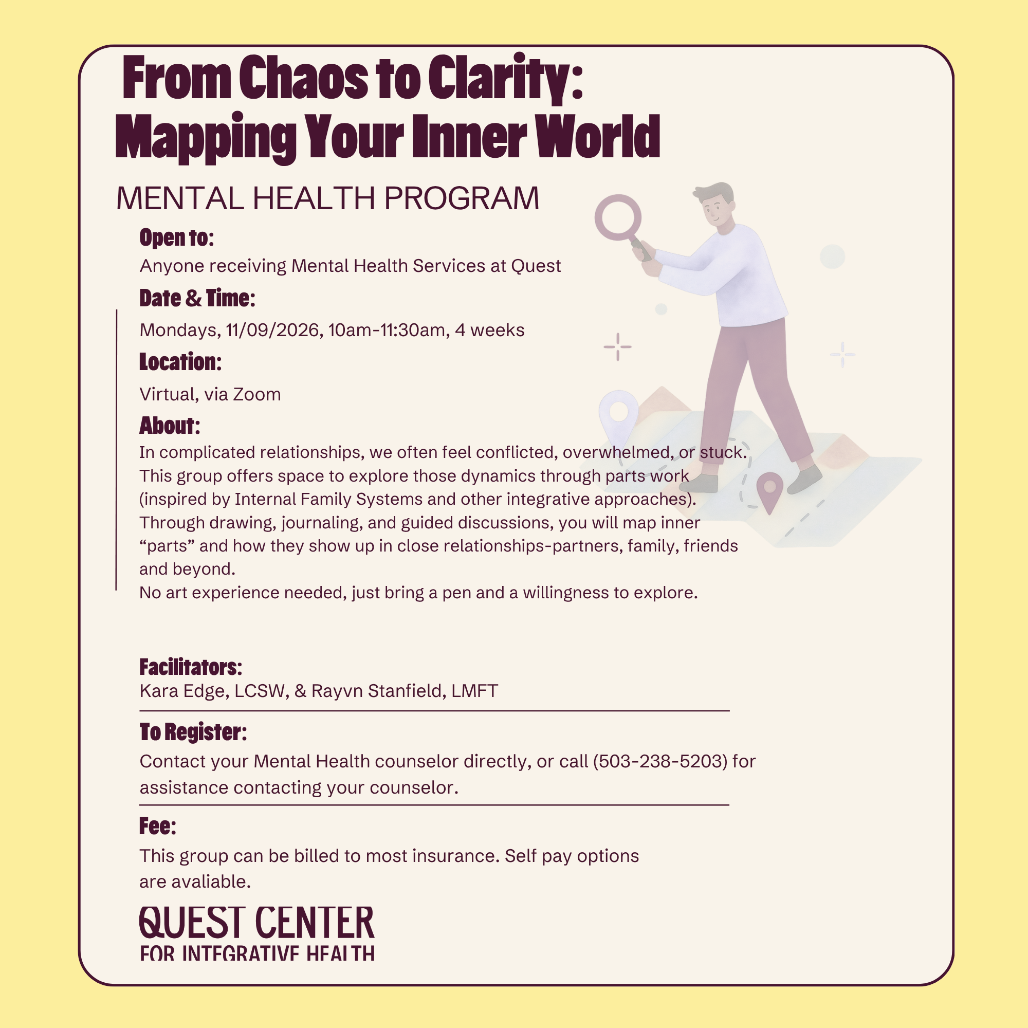 From Chaos to Clarity:                                           Mapping Your Inner World
