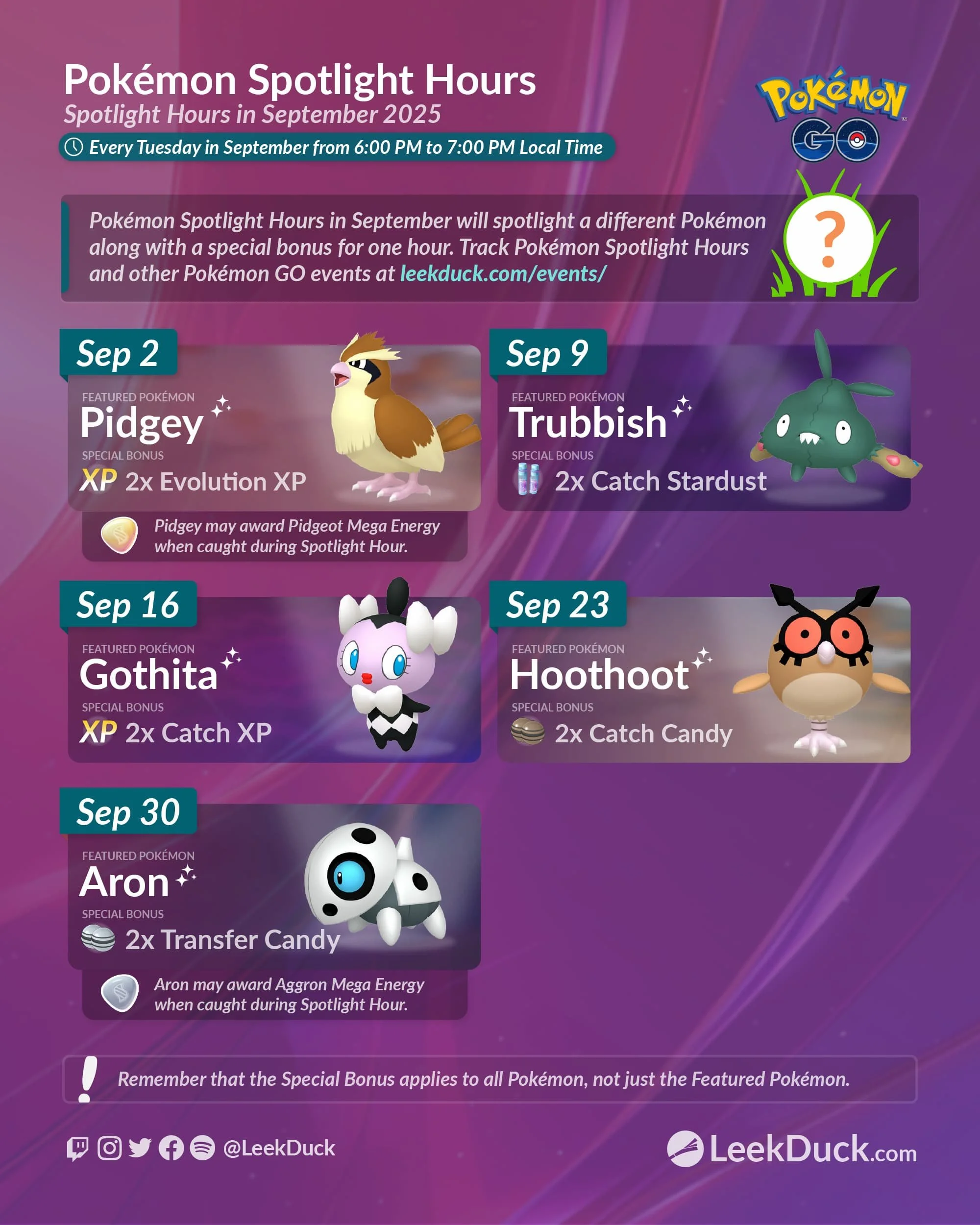 Pokémon GO Spotlight Tuesdays (Gothita) - Kids Eat FREE! from 7-close