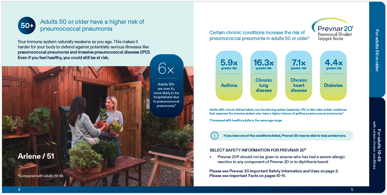 Adults 50+ often don't realize they're at risk, even if they feel healthy