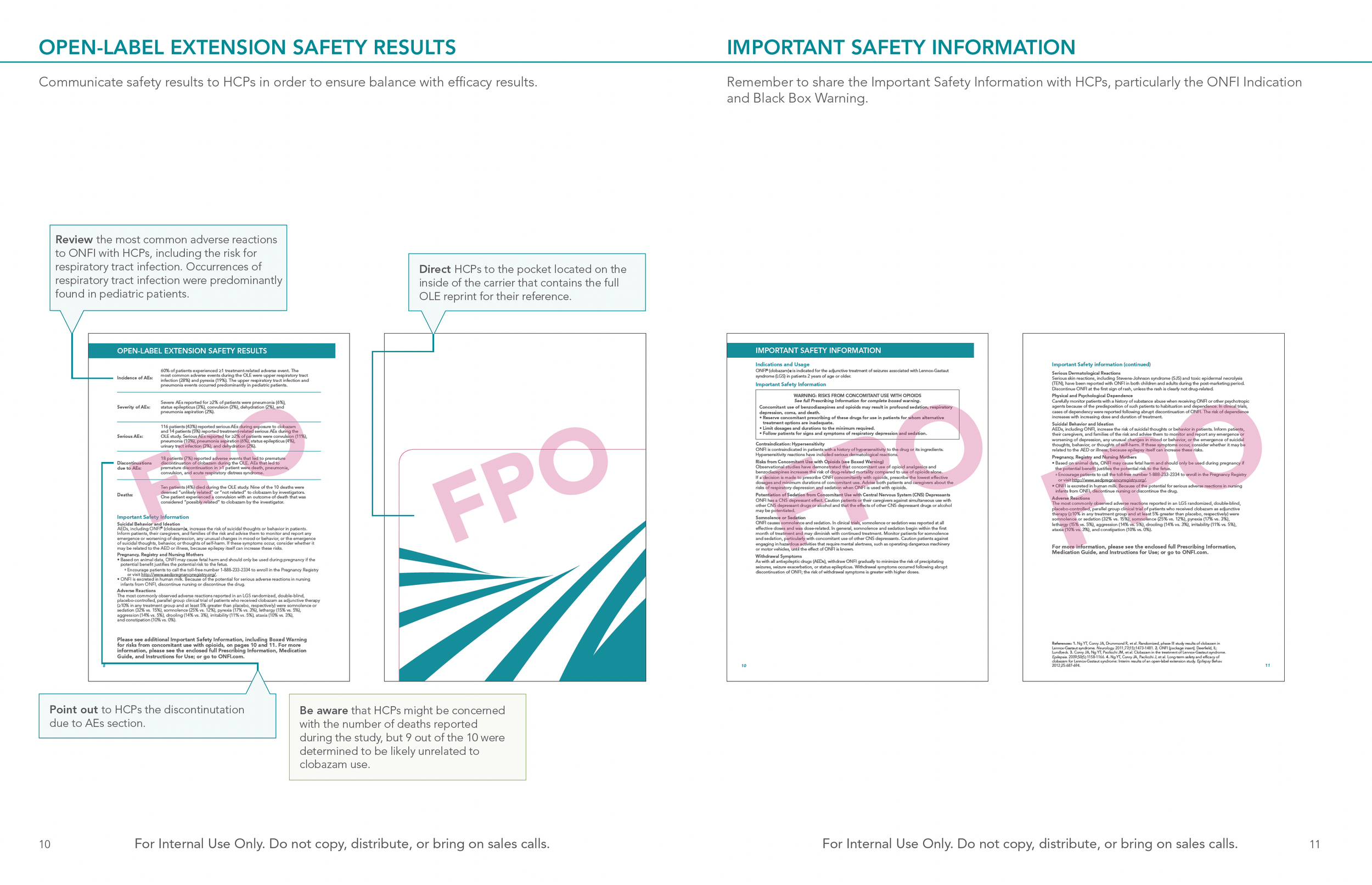 Some callouts were not to specific data points but as general reminders or insights.