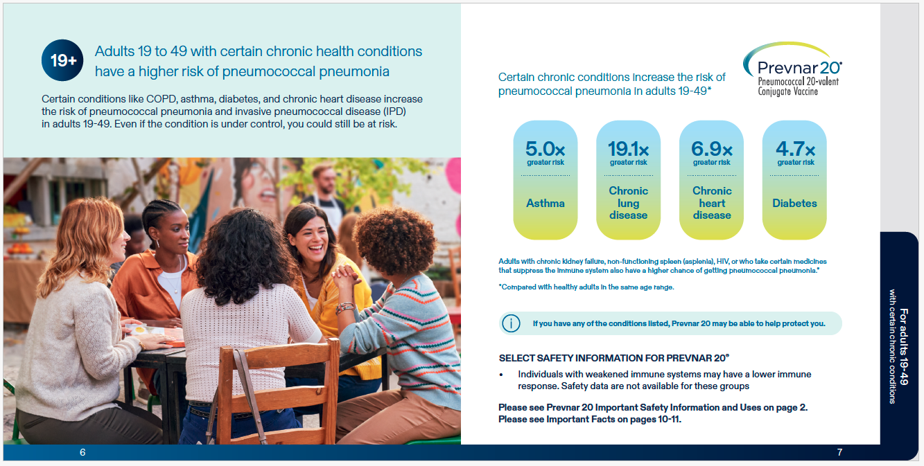 Younger adults with certain other conditions are at higher risk 