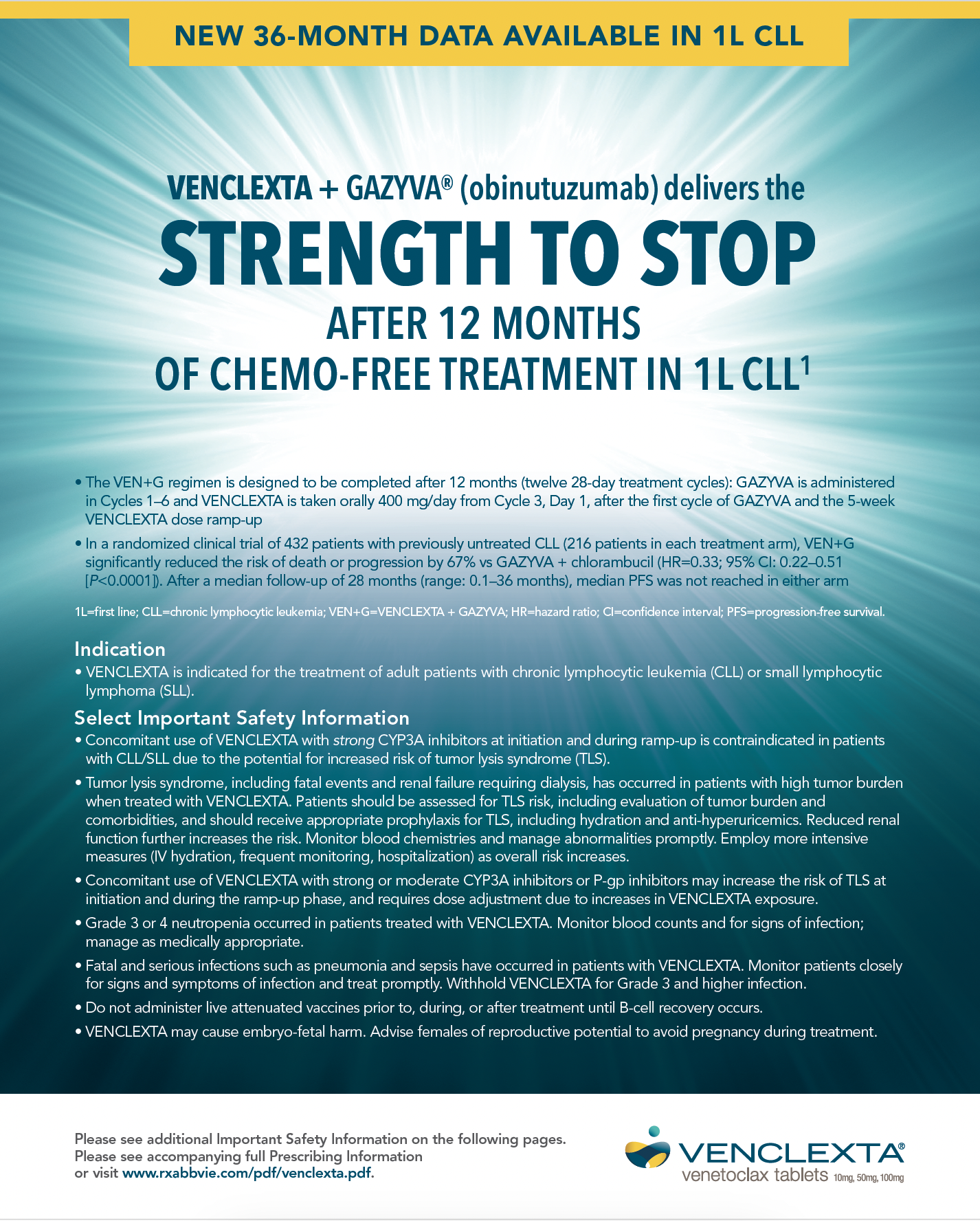 Core sales aid for CLL indication launch