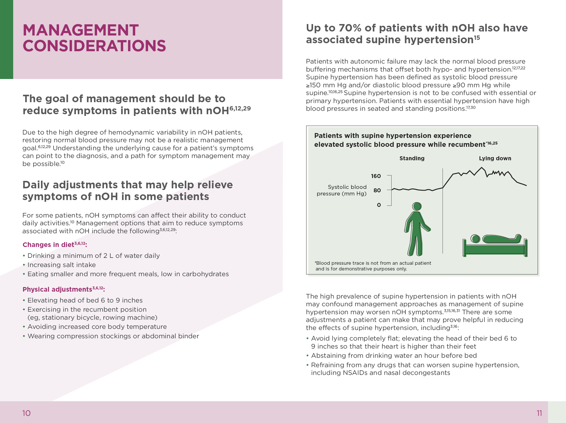 As an unbranded campaign, we cannot mention a treatment or brand name. Instead, we wrapped up the piece with the opportunity to bridge to branded content.