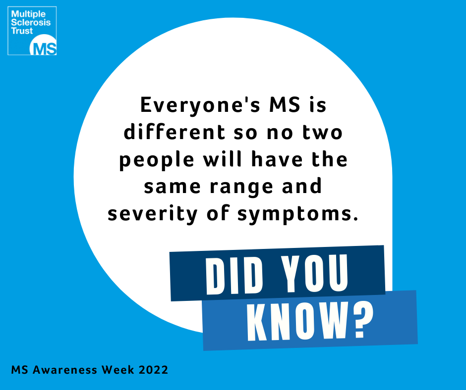 Text in a white bubble reads "Did you know? Everyone's MS is different so no two people will have the same range and severity of symptoms."