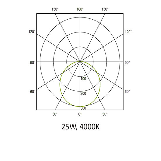 Ikon Curve.jpg