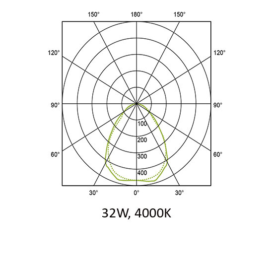 Smart Edge Curve.jpg