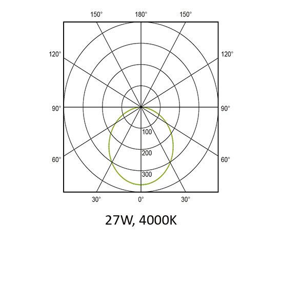 Circle Curve.jpg