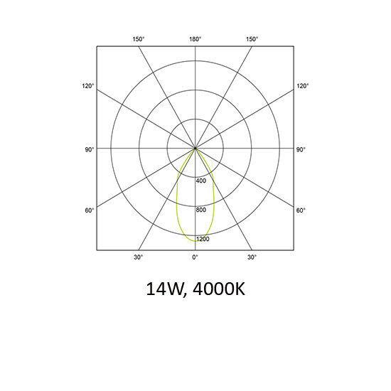 BARI MICRO LED Curve.jpg
