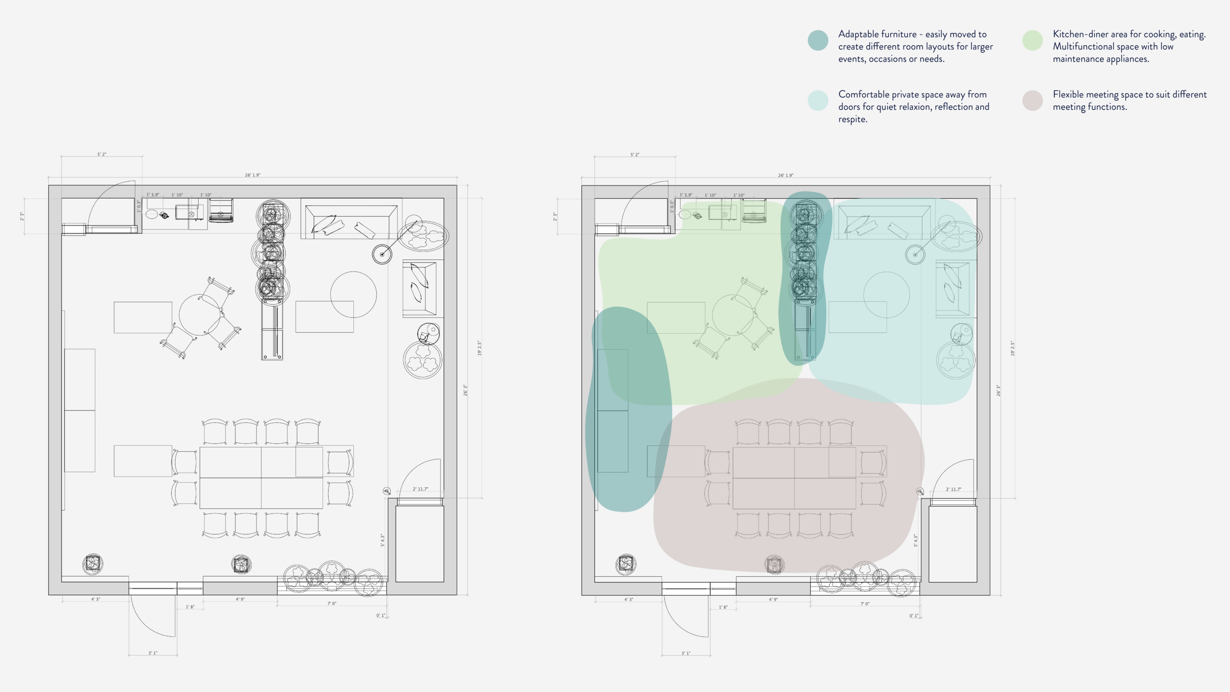 Spatial Planning of Room