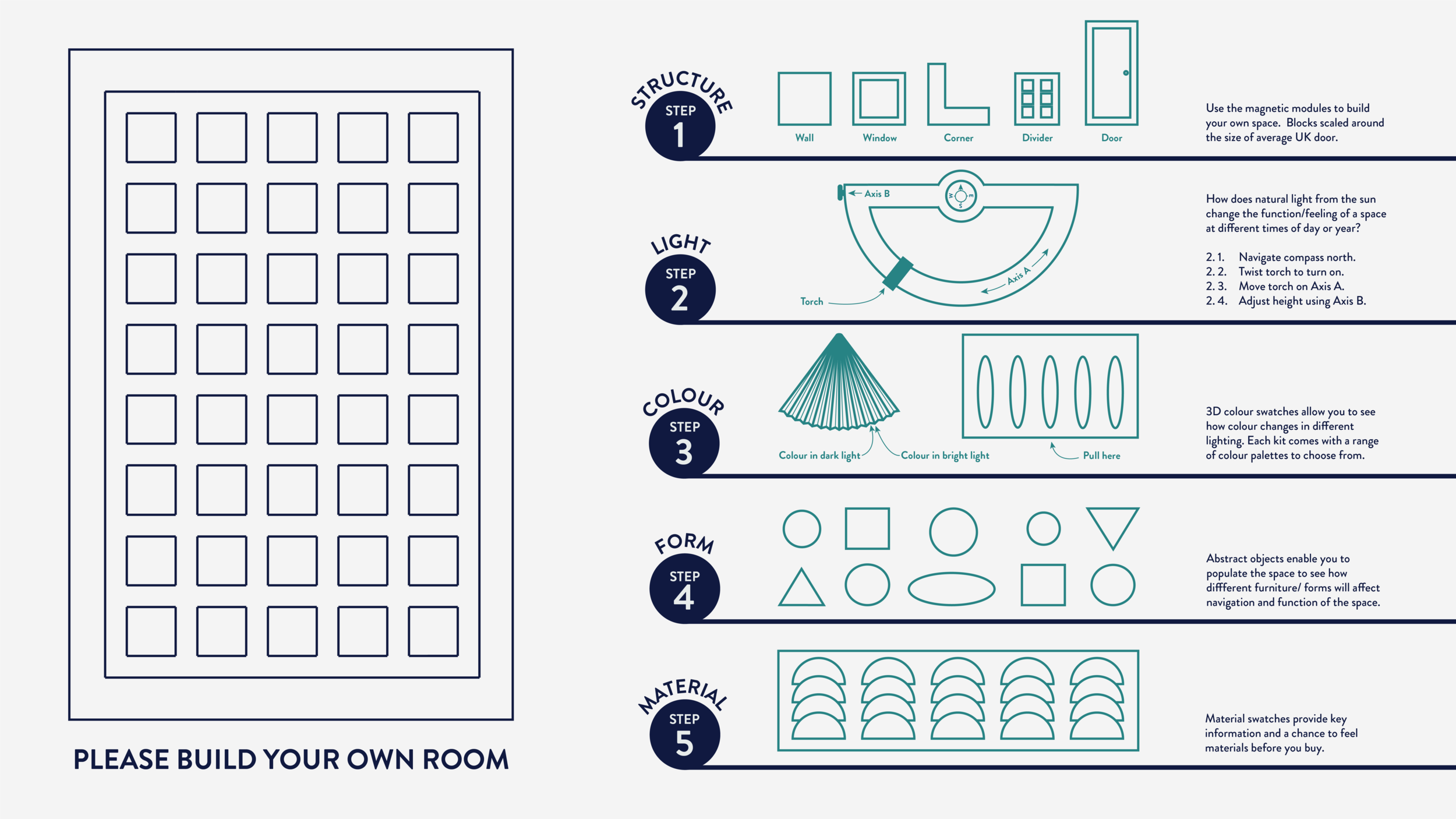 T.I.D.E. Interaction Prototyping