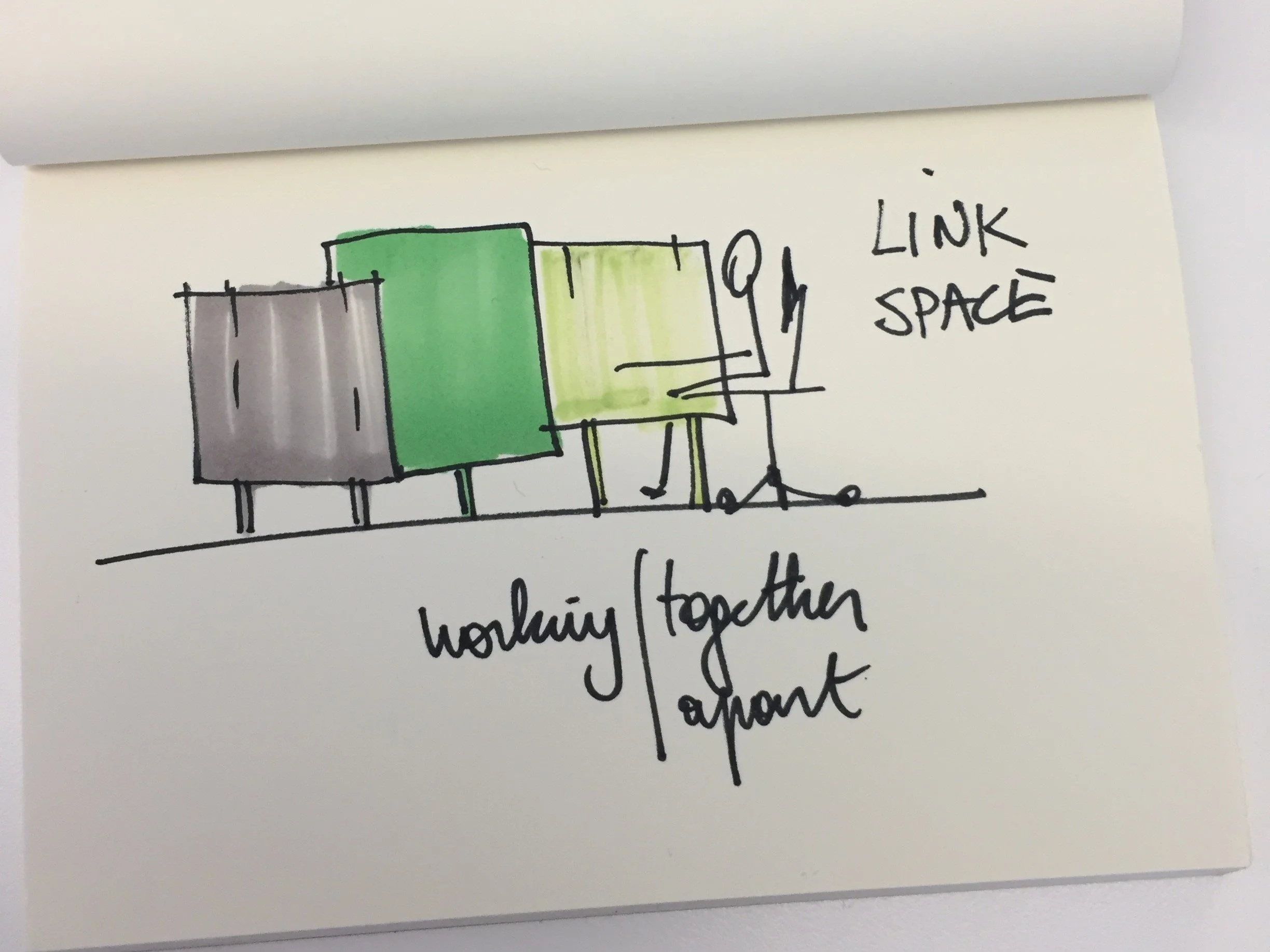 Blog Post Title Three