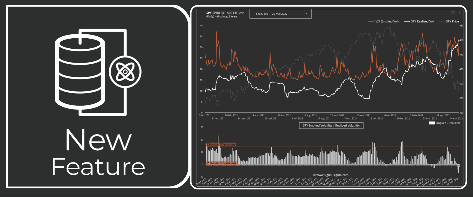 Introducing Connected Sheets and the Risk Explorer
